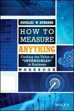How to Measure Anything Workbook Summary