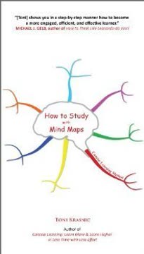 How to Study with Mind Maps Summary