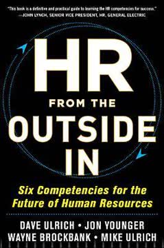 HR from the Outside In Summary