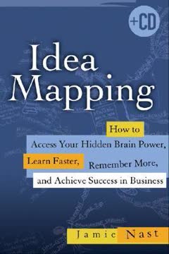 Idea Mapping Summary