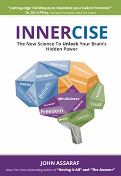 INNERCISE Summary
