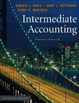 Intermediate Accounting Summary