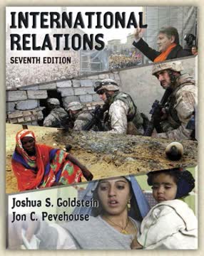 International Relations Summary