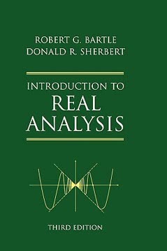 Introduction to Real Analysis Summary
