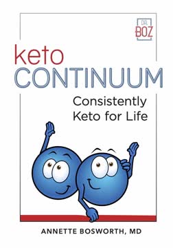 ketoCONTINUUM Summary