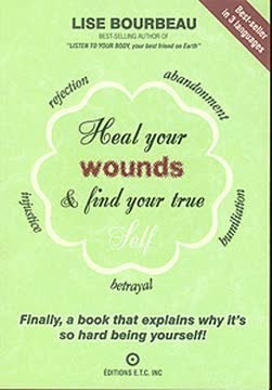 Heal Your Wounds &amp; Find Your True Self Summary