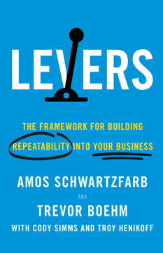 Levers Summary