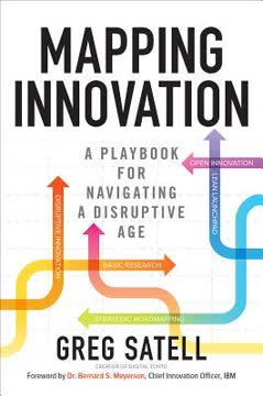 Mapping Innovation Summary