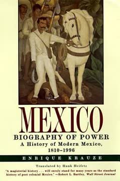 Mexico Summary