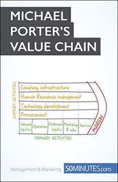 Michael Porter's Value Chain by 50Minutes