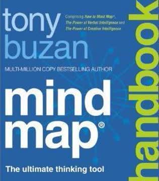 Mind Map Handbook Summary