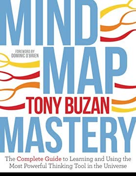 Mind Map Mastery Summary