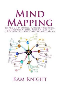 Mind Mapping Summary