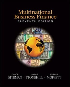 Multinational Business Finance Summary