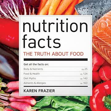 Nutrition Facts Summary