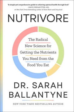 Nutrivore Summary