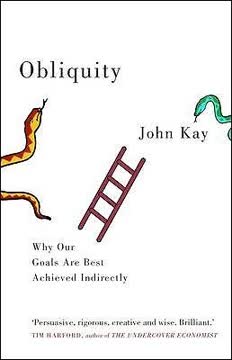 Obliquity Summary