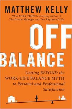 Off Balance Summary