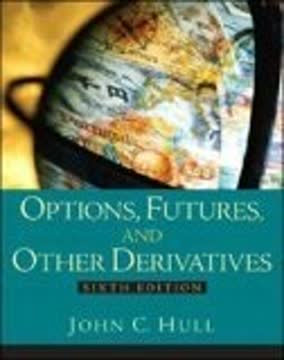 Options, Futures and Other Derivatives Summary