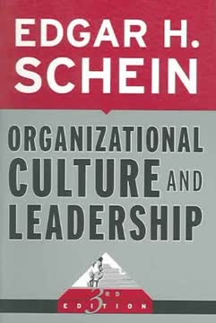 Organizational Culture and Leadership Summary