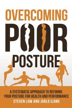 Overcoming Poor Posture Summary