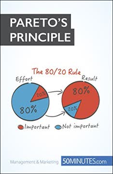 Pareto's Principle Summary