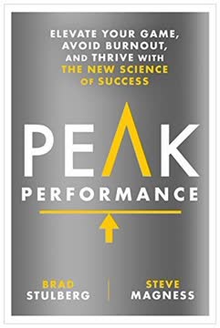 Peak Performance Summary