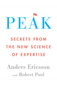 Peak Summary