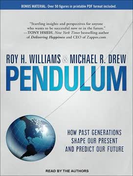 Pendulum Summary