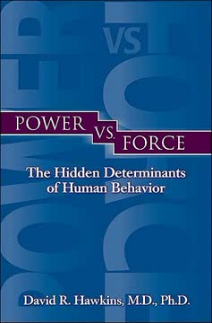Power vs. Force Summary