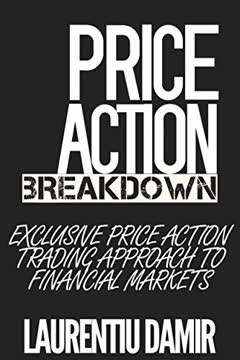 Price Action Breakdown Summary