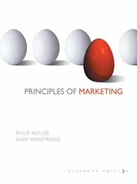 Principles of Marketing Summary