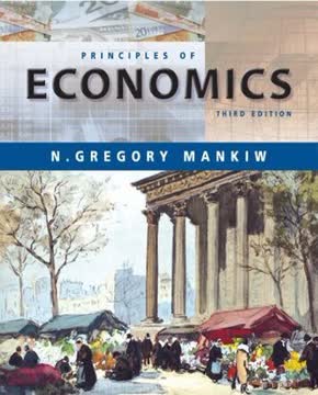 Principles of Economics Summary