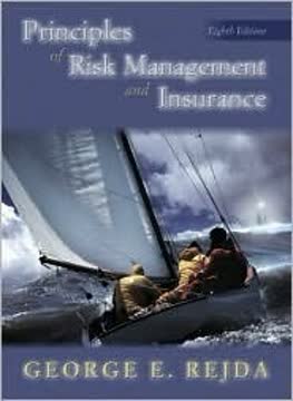 Principles of Risk Management and Insurance Summary