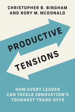 Productive Tensions Summary