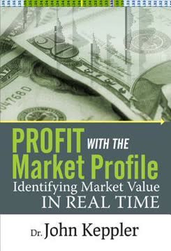 Profit With the Market Profile Summary