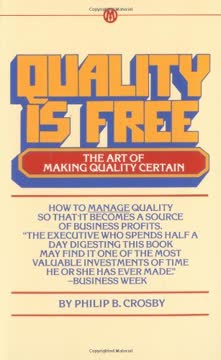 Quality Is Free Summary