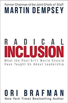 Radical Inclusion Summary