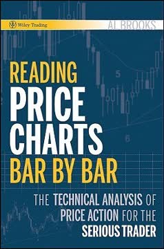 Reading Price Charts Bar by Bar Summary
