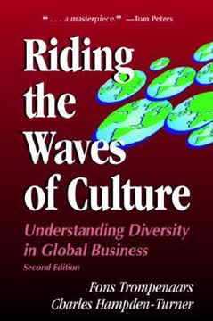 Riding the Waves of Culture Summary