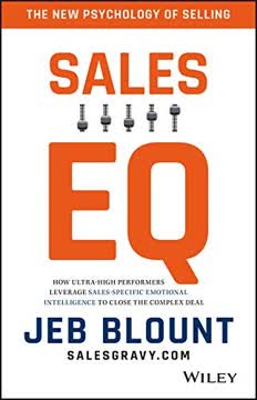 Sales EQ Summary