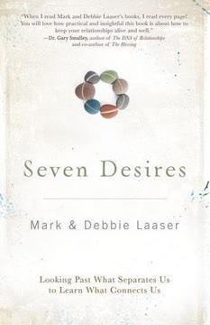 Seven Desires Summary