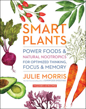 Smart Plants Summary
