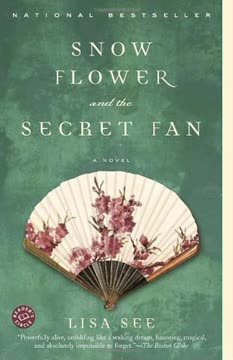 Snow Flower and the Secret Fan Summary