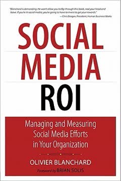 Social Media ROI Summary