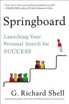 Springboard Summary