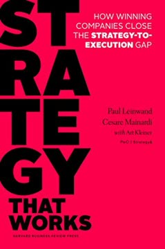 Strategy That Works Summary