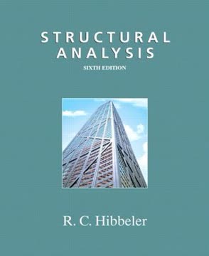 Structural Analysis Summary