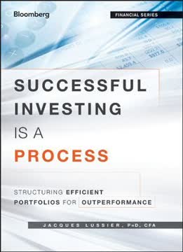 Successful Investing Is a Process Summary