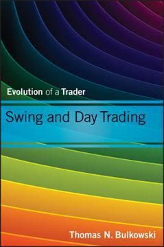 Swing and Day Trading Summary